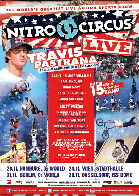 Nitro Circus: Live 2012